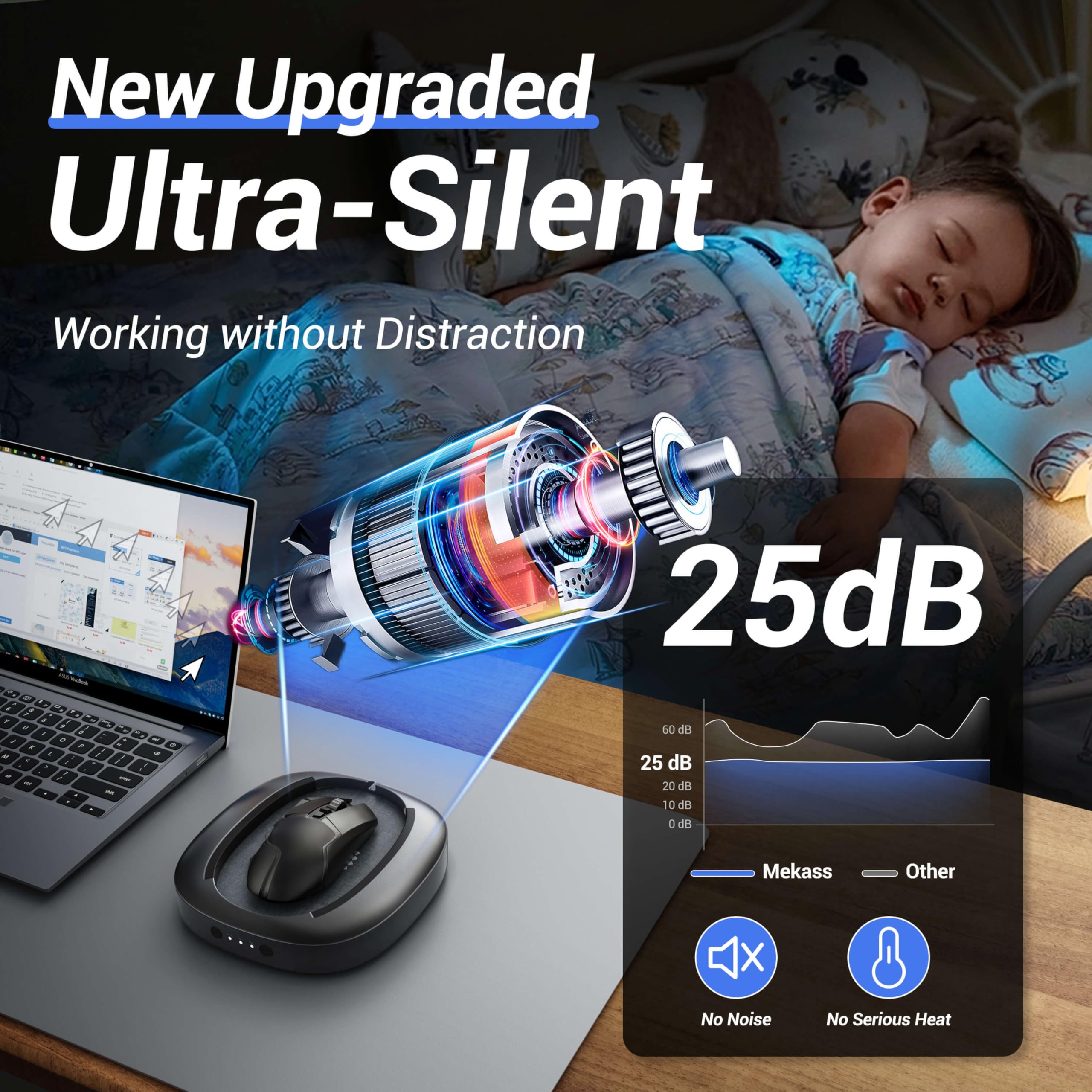 Mekass Mouse Jiggler Undetectable With Timer, Ultra Silent Mouse Mover Device To Keep Computer Pc Laptop Alive, Automatic Mouse